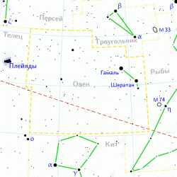 Созвездие Овна на современных астрономических картах