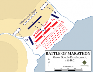 Схема битвы при Марафоне