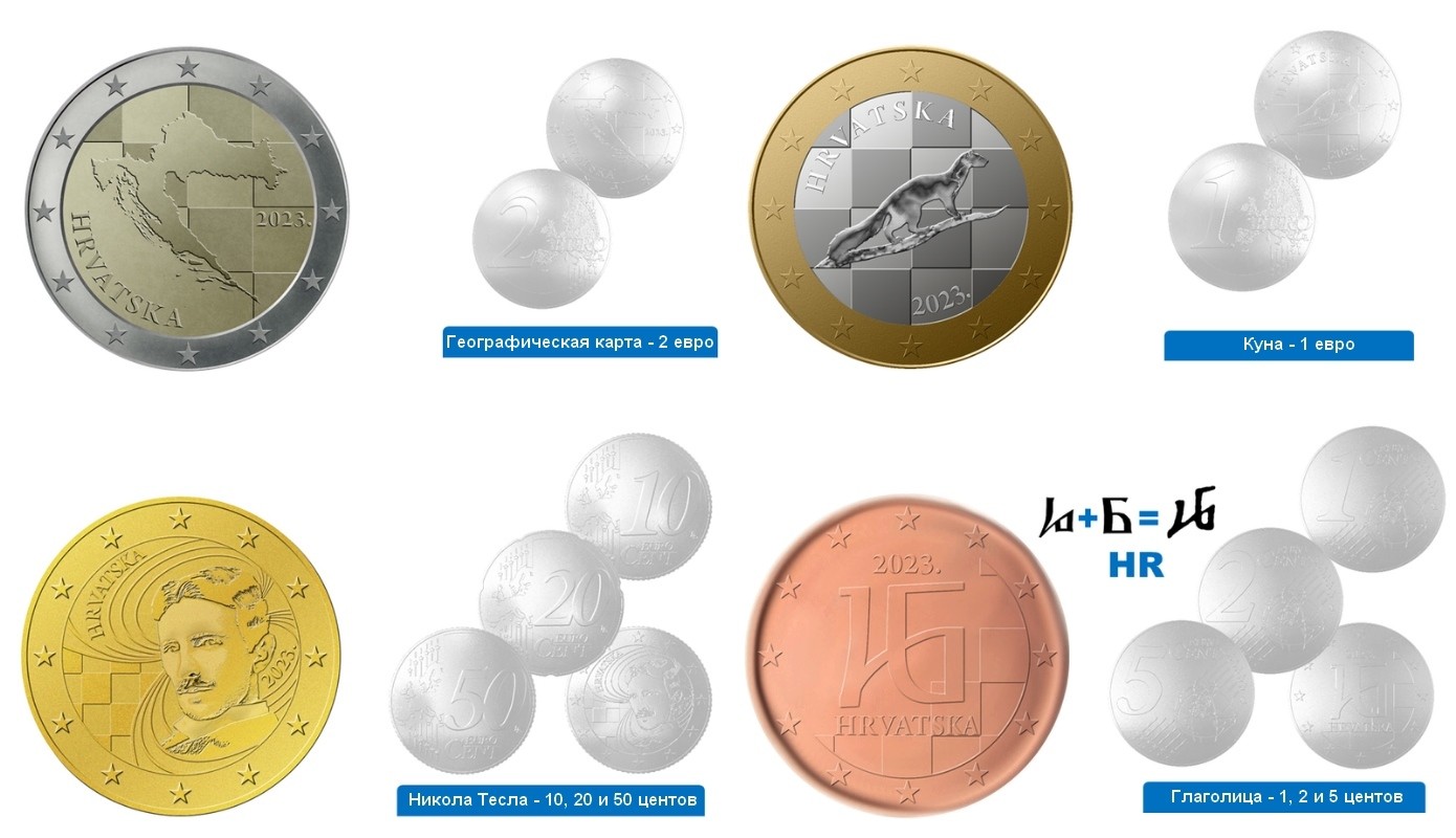 Croatia euro coins 2023